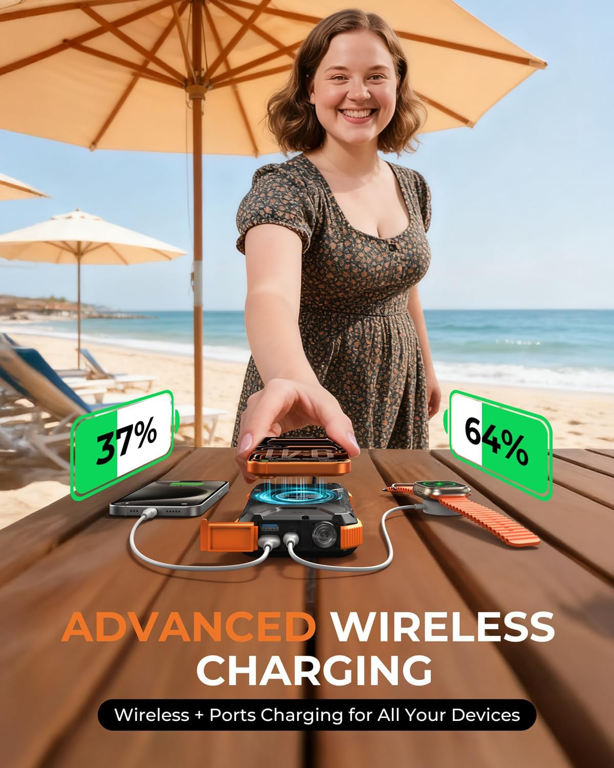 BLAVOR Solar Power Bank, PD18W QC3.0 Fast Charging 10W Wireless Charger 20000Mah Solar Powered Powerbank with Type C Input/Output, IPX5 Waterproof, Camping Flashlight, Compass, Carabiner