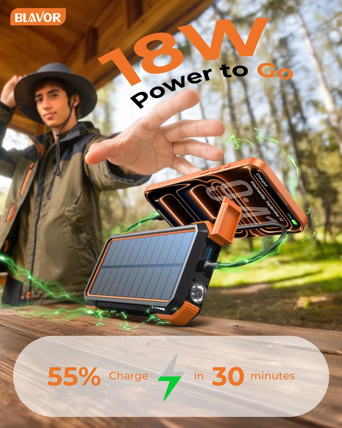 BLAVOR Solar Power Bank, PD18W QC3.0 Fast Charging 10W Wireless Charger 20000Mah Solar Powered Powerbank with Type C Input/Output, IPX5 Waterproof, Camping Flashlight, Compass, Carabiner